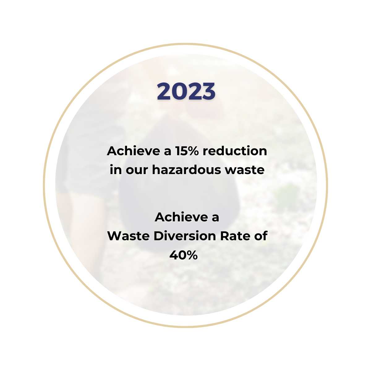 sustainability