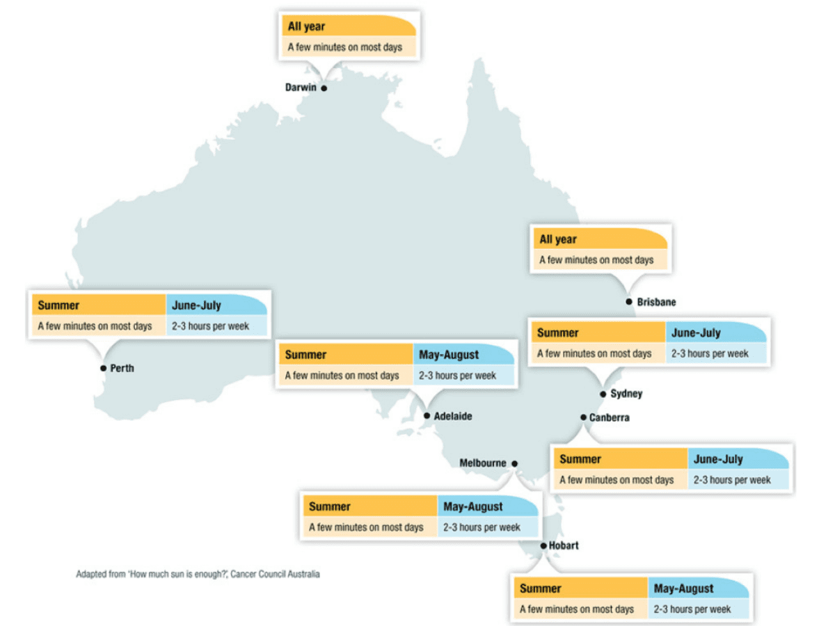 Map of Australia with times for each location